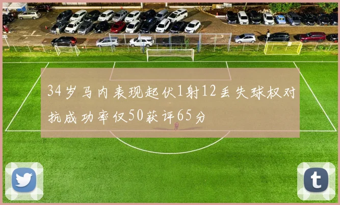 34岁马内表现起伏1射12丢失球权对抗成功率仅50获评65分